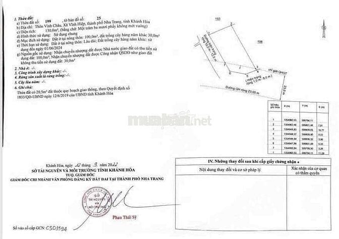 Bán Lô Góc Hiếm Có đường 8m - 10m Vĩnh Châu - Vĩnh Hiệp, DT: 130m2