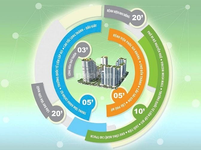 Cần bán Căn hộ tại New City Thủ Thiêm tầng thấp gồm 1 phòng ngủ 51m2