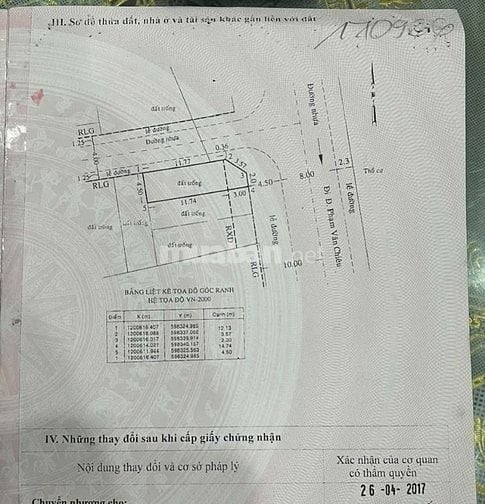 bán LÔ GÓC 2  MẶT TIỀN KINH DOANH, + 6 PHÒNG CHDV, DT 4,5m x 15m đs 59