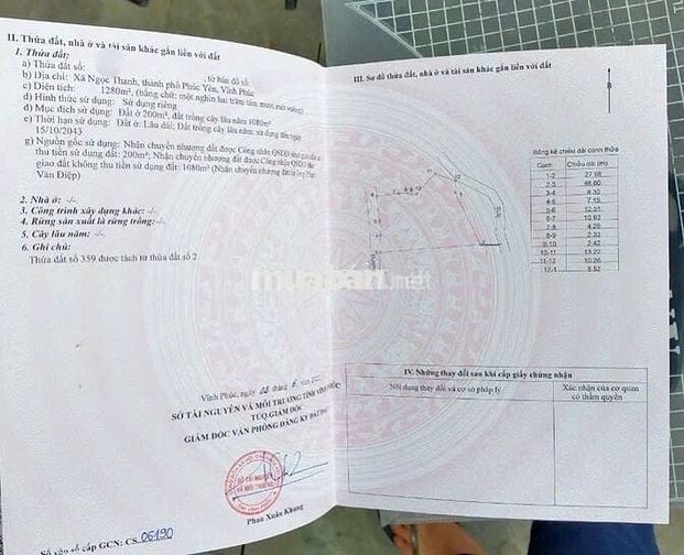 Đất hiếm Ngọc Thanh, Phúc Yên, Vĩnh Phúc 1280m chỉ 3.3 tỷ