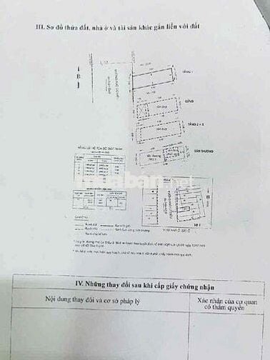 Nhà mặt tiền 5 tang KD ngay chợ (3m x 10m) Phó Cơ Điều q11