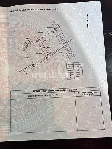 Bán lô đất Tô Ngọc Vân, Q12 . Diện Tích lớn giá 4x23m  Gía Chỉ 3,5 tỷ.
