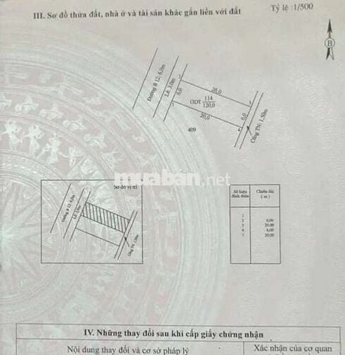 💕 NỀN CỰC HIẾM - ĐƯỜNG NAM CAO, KDC 91B