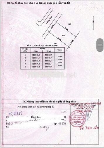 Đất Đ.Nguyễn Thị Rành gần bệnh viện đa khoa Củ Chi 200m2 giá 750tr SHR