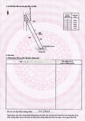 Em còn mấy lô đấy diện tích lớn - vị trí đẹp - giá bao rẻ cho mấy AC
