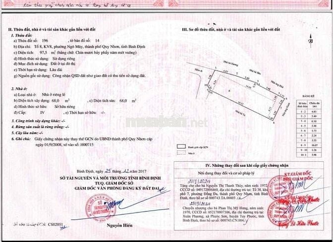 ❗️CẦN BÁN GẤP NHÀ HẺM CẤP 4 - 97,5m2 - Full THỔ - SHR - HC - 3.5T TL