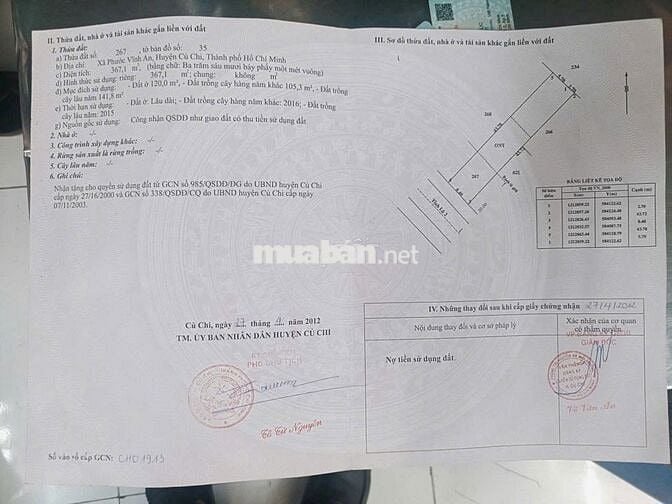 SIÊU PHẨM LÔ ĐẤT 367m2 NGAY MẶT TIỀN TL 2 XÃ PHƯỚC VĨNH AN H.CỦ CHI