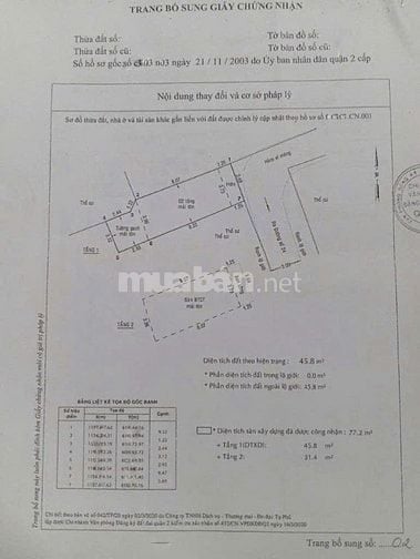 Bán nhà đường số 24 phường bình trưng tây 4.5 TỶ
