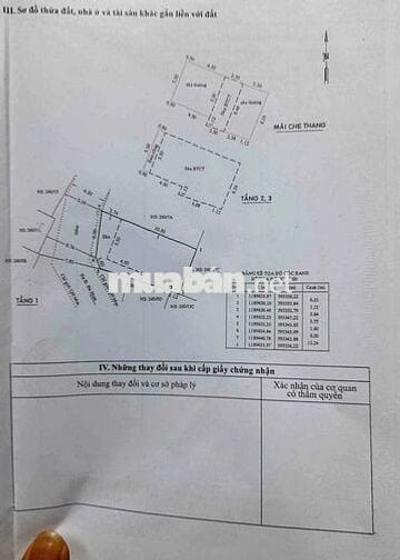 NHÀ BÁN 1/ BÀ HOM Q6-4 TẦNG HC ĐỦ-5PN-5WC-HXH 6M-CHỦ ĐANG VAY BANK