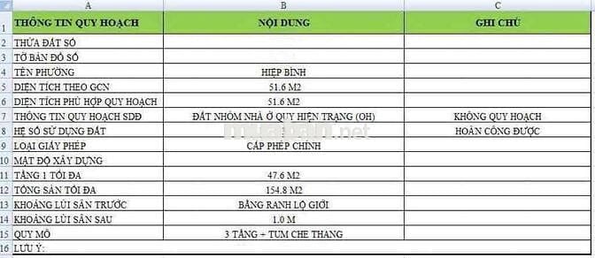 ĐẤT HIẾM GẦN CHỢ HIỆP BÌNH – HẺM XE TẢI, ĐƯỜNG 42 – GIÁ CHỈ 4..4TỶ