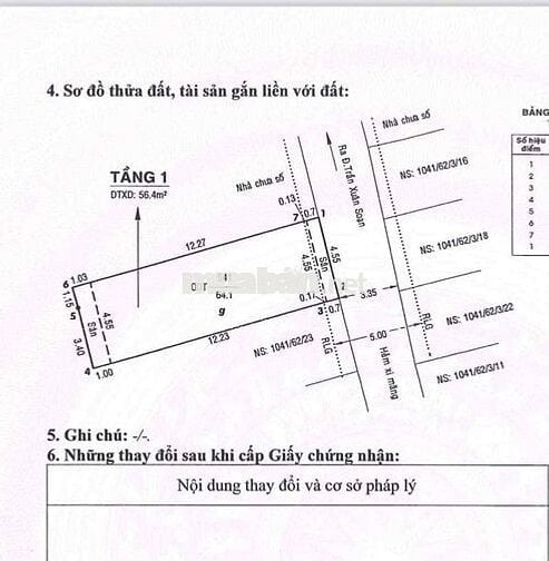 📞 “Nhanh Tay Sở Hữu 3 Lô Đất Đẹp Gần HIM – Hẻm Xe Hơi, Giá Tốt!”