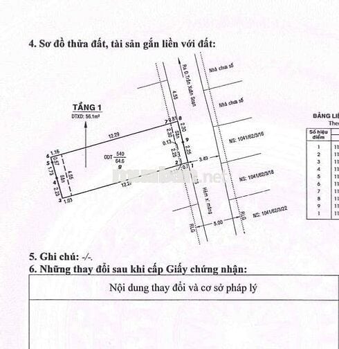 📞 “Nhanh Tay Sở Hữu 3 Lô Đất Đẹp Gần HIM – Hẻm Xe Hơi, Giá Tốt!”