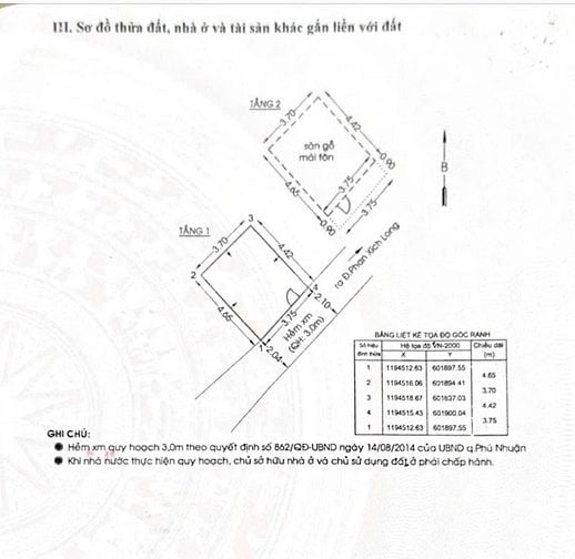 Nhà 2 lầu hẻm 343 Phan Xích Long, P.1, PN - H.đông nam