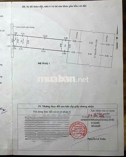 Nhà cấp 4 dtich 80m2 MTKD đường Nguyễn Hữu Dật, Q. Tân Phú