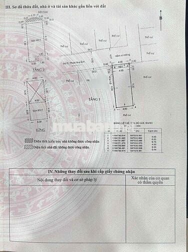 Bán nhà Phan Huy Ích, Hẻm 4m, Chính chủ ở, 3 PN, Gần Emart, 5 tỷ xxx
