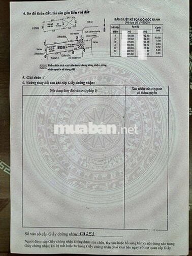 #QUẬN 12 #HIỆP THÀNH #NHÀ 2 TẦNG MỚI #DTSD 72M2 # 3,5 TỶ CHỦ THIỆN CHÍ