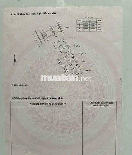 Bán tòa căn hộ 6 tầng, 1 hầm đường 7m5 Khuê Mỹ Đông, Ngũ Hành Sơn