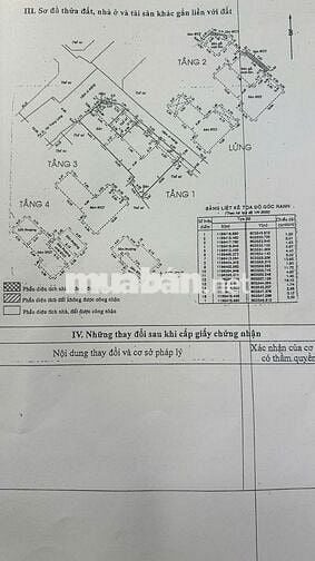 NHÀ HẺM BÁN CHÍNH CHỦ - NƠ TRANG LONG, P. BÌNH THẠNH, HCM