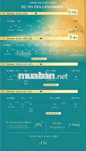 ✅CHUNG CƯ TOP 1🏆 THỊ TRƯỜNG MASTERI OCEAN PARK 3 MỚI RA HÀNG💯CK CAO
