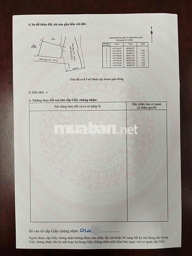 Bán 2 lô liền kề hẻm oto Dường Văn Nga cách đường 2/4 chỉ 300m.