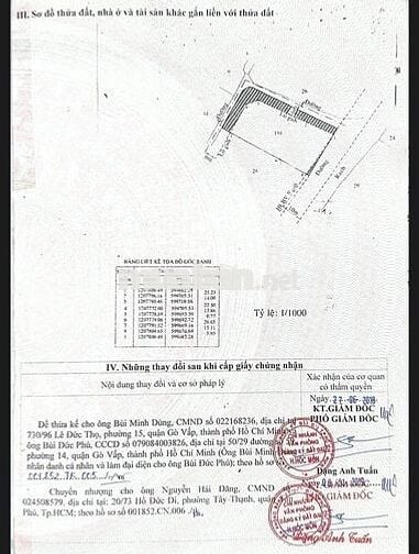 Cần bán gấp mảng đất 3 mặt tiền view sông, giá chỉ 15tr/m2