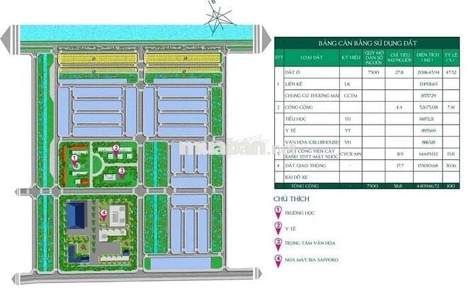 ĐẤT HAI MẶT TIỀN, VIEW SÔNG THẦY CAI