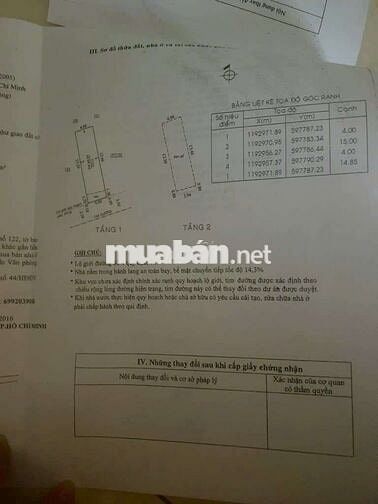 khh vip phân lô bàu cát -4*15- 10,5 tỷ còn tl