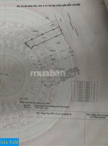 BÁN NHÀ MẶT TIỀN : 192 NGUYỄN TẤT THÀNH - P. 13 - Q. 4 - TPHCM