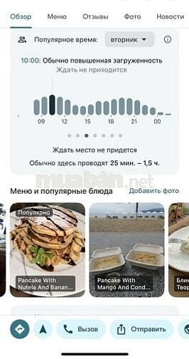 Quán cà phê Âu sinh lời – sẵn sàng vận hành tại trung tâm Nha Trang