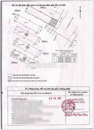 NHÀ 5LẦU MT SỐ 89 NGUYỄN VĂN THƯƠNG , P. THẠNH MỸ TÂY. KẾ TTTM PEARL.