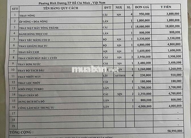 BÁN GẤP FOCUS 2018 Titanium Trắng 16 vạn lên 7c