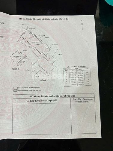 Bán gấp nhà Hoàng Hoa Thám, phường 5, Bình Thạnh, 4,5x13,5m, trệt 1lầu