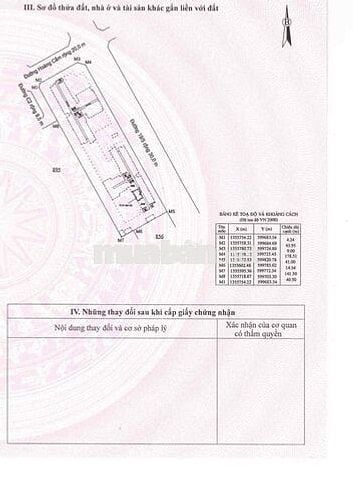 Căn Hộ Chung Cư Đã Có Sổ Đỏ Riêng View Hồ Bơi Full Nội Thất