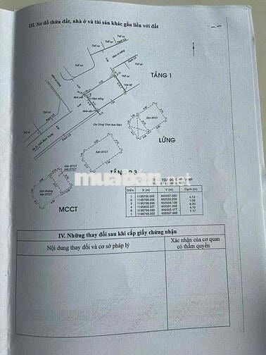 Gửi ACE 1% hh nhận đủ! Nhà Hẻm Xe Hơi 5 Tầng, Thuê Được 25 triệu