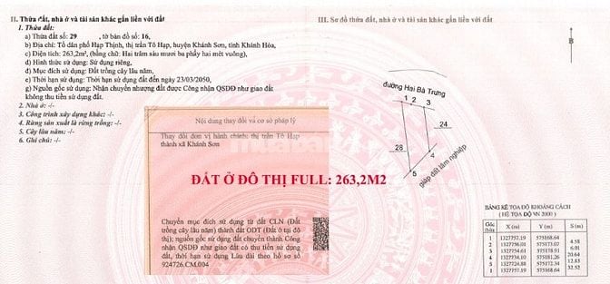 Chính chủ Full đất ở đô thị Khánh Sơn, Khánh Hòa