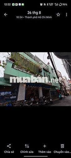 Cho thuê mặt bằng ở hoặc kinh doanh