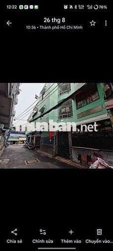 Cho thuê mặt bằng ở hoặc kinh doanh