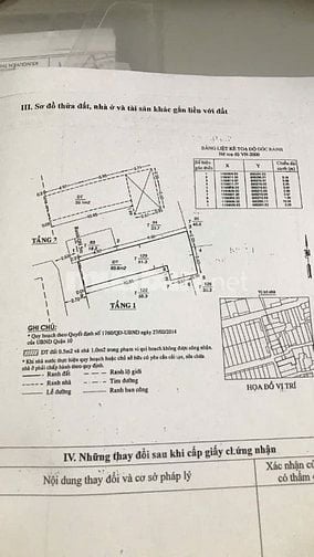 Bán nhà hẻm xe tải 474 Nguyễn Tri Phương phường 9 quận 10, 