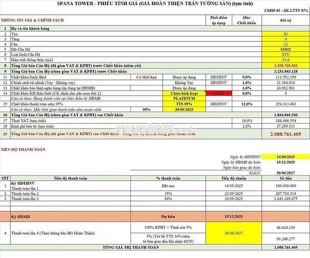 Độc quyền căn 1BR+ view sông tầng 9 giá góc cdt