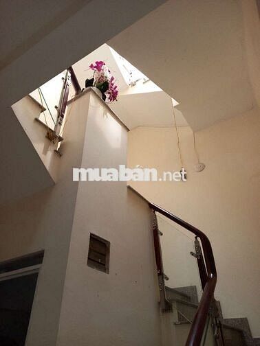 Cho thuê mặt bằng văn phòng, kinh doanh