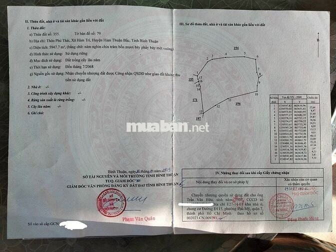 Chính chủ bán đất tại huyện Hàm Thuận Bắc, Bình Thuận (cũ)