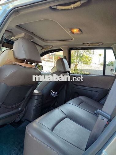 Hyundai Santa Fe 2004 nhập khẩu, số tự động