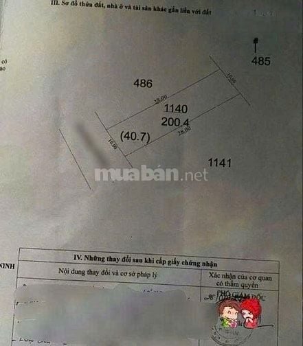 Quá Khó Khăn Chủ cần bán cănnhà ngay 280m2 Sổ hồng Riêng 700triệu 