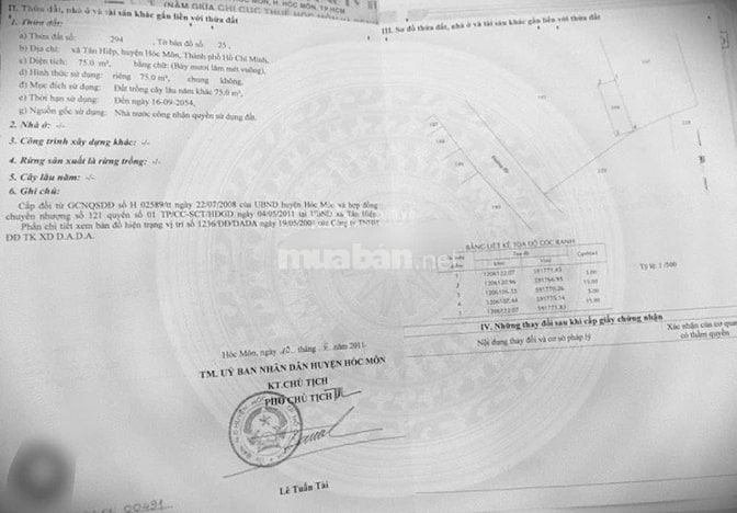 Cần bán gấp căn nhà ở Tân Hiệp 6 Hóc Môn 890triệu Sổ hòng riêng75m2