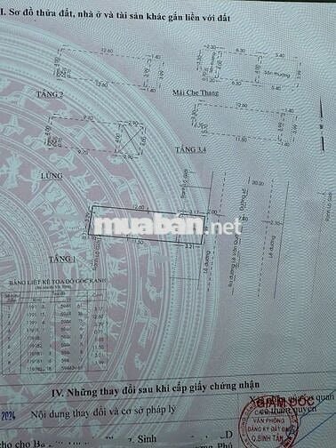 Mặt tiền đường nhánh khu Lê Văn Quới dt63m2 đúc 6 tầng 8pn,Q.Bình Tân