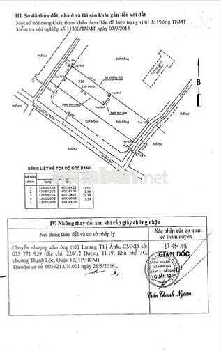 Chính chủ bán 2 lô đất view sông An Phú Đông - 116m2/lô full thổ