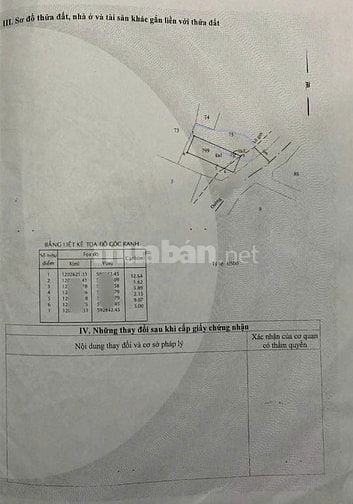 Giá Cực Sốc 800triệu Sổ hồng riêng Sẵn 64m2 ngay Tân Xuân 5 Hóc Môn 