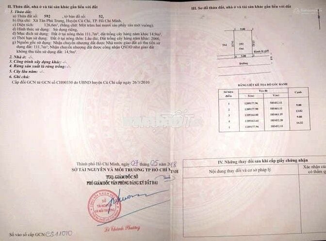 Bán đất 131m2 giá 1 tỷ gần bệnh viện đa khoa Xuyên Á & KCN, SHR