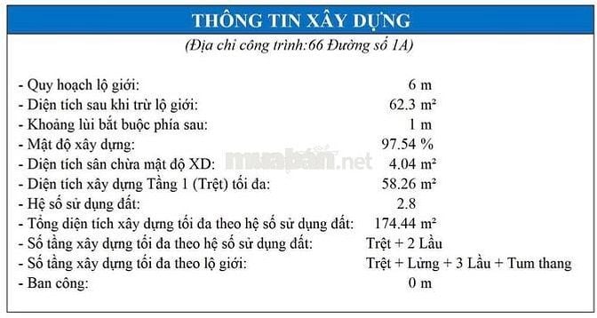 ✅HÀNG HÓT – MẶT TIỀN ĐƯỜNG SỐ 1A - KHU VIP GÒ XOÀI GIÁP TÂN PHÚ   📍Mặt