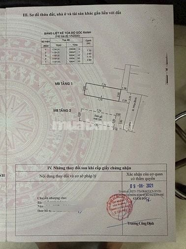 Nhà dt20m2 đúc 1 lầu 2pn 2wc hẻm đường Hoà Bình, Q.Tân Phú